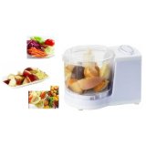 Imm-403 One-touch 2 Cups Electric Mini Food Chopper & Processor