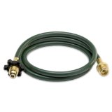 Mr Heater F273704 Plasticizer-Free Green Hose